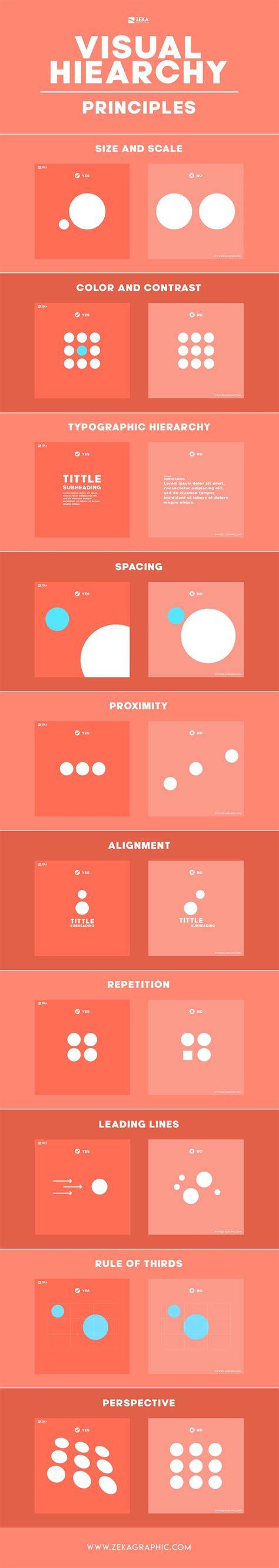 Infograpic Every Graphic Designer Should Know Graphic Design Tips