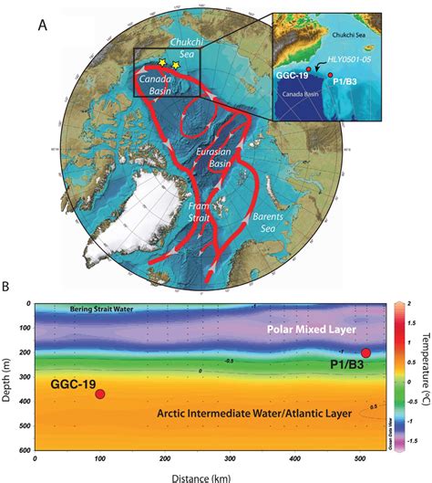 A Generalized Circulation Of The Atlantic Layer In The Arctic Ocean