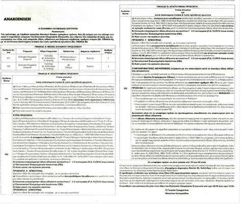 Στόχος της διοίκησης του δεδδηε είναι να ενισχύσει σημαντικά το ανθρώπινο κεφάλαιο προκειμένου να επιτευχθεί με ταχύτερους ρυθμούς ο εκσυγχρονισμός της εταιρίας και η ψηφιακή του μετάβαση, βελτιώνοντας σημαντικά την ποιότητα των παρεχόμενων υπηρεσιών προς όλους τους. Προσλήψεις στην Ελληνική Ολυμπιακή Επιτροπή | Αγγελίες και ...