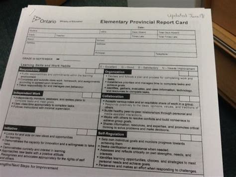 Parent's/guardian's name a t i would like to discuss this x report card. Pin on Smith's Kinder Pad