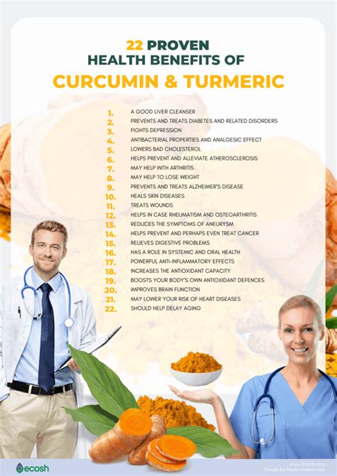 Curcumin And Turmeric Scientifically Proven Health Benefits