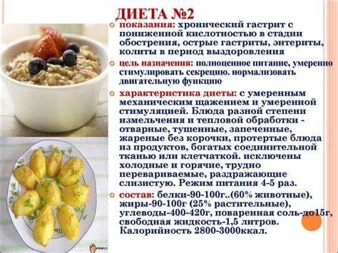 Правильная диета при гэрб