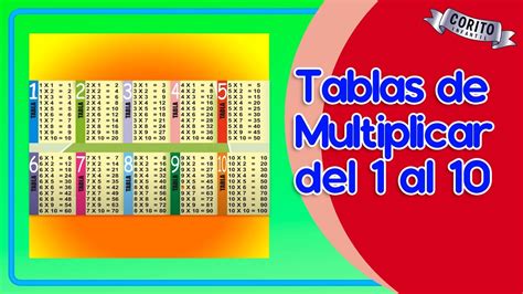 Tablas De Multiplicar Del 1 Al 10 Youtube Images And Photos Finder
