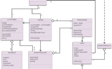 How To Draw A Class Diagram In Uml Lucidchart Home Designingersing