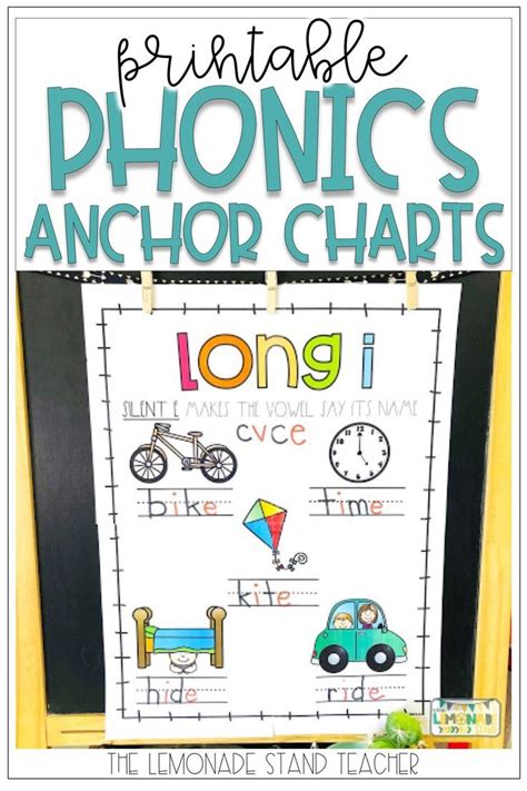 Using Printable Interactive Phonics Anchor Charts In First Grade And