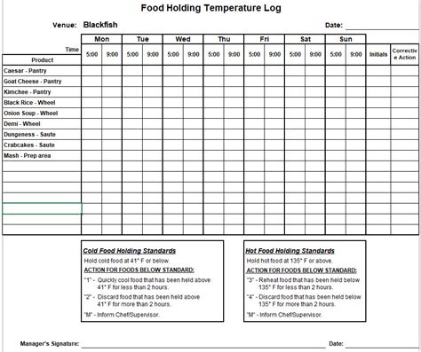 Kitchen Temperature Log Sheets Chefs Resources