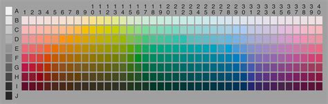 The Veridicality Of Color A Case Study