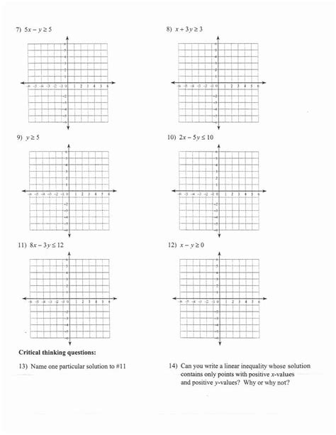 F.2 solve systems of inequalities by graphing. Graphing Inequalities In Two Variables Worksheet — db ...