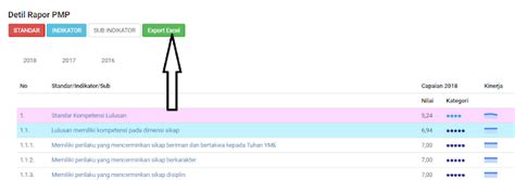 Cara mengisi kepala sekolah di dapodik 2020. Cara Unduh Dan Print Out Raport Mutu Sekolah Dari PMP ...