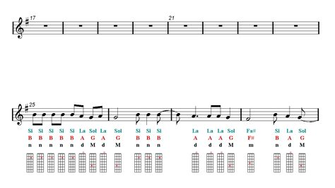 Play popular songs and traditional music with note letters for easy fun beginner instrument practice great for flute piccolo recorder piano and more. LET HER GO Passenger Violin Sheet music - Guitar chords | Easy Music