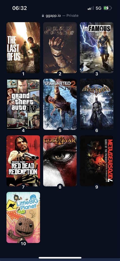 My Personal Top 10 Ps3 Games Did Most Of These Make It In Your
