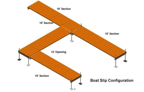16 Sections Roll In Float Boat Slip Configurations V Dock