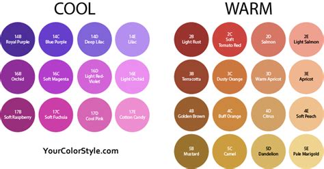 The Ultimate Guide To Color Analysis What Colors Look Best On Me
