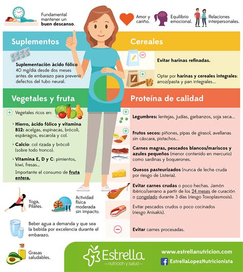 Alimentación Para Un Embarazo Saludable Estrella Dietista Nutricionista