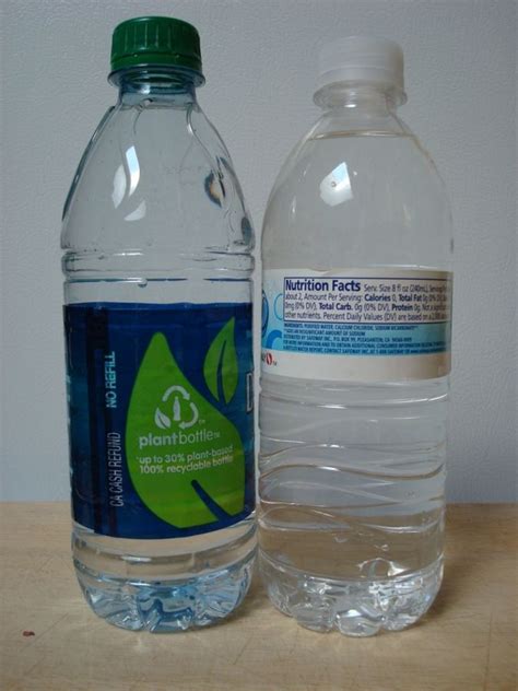 Ap Water Bottle Ban Shouldnt Be Enforced The Glen Echo