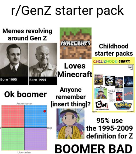 Gen Z Memes