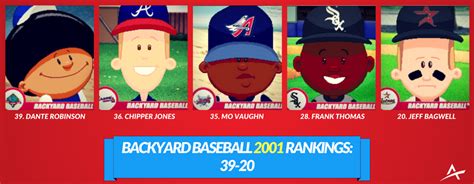 Backyard baseball takes you back to when you were a kid, when baseball was a game, and the team was hastily put together among the kids in the neighborhood. Backyard Baseball Real Players - welcomenew