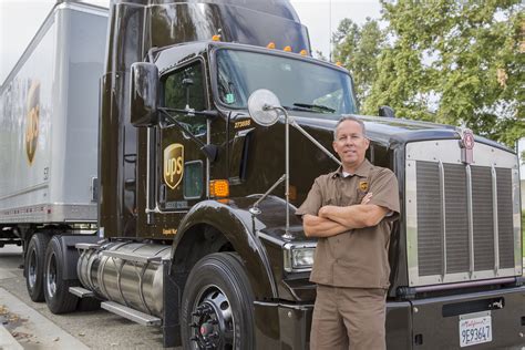Why Shares of UPS Are Falling Today | The Motley Fool