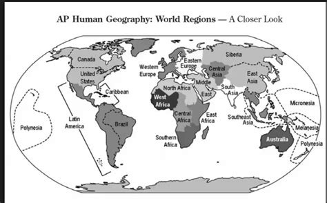 Ap Human Geography Chapter 1 Diagram Quizlet
