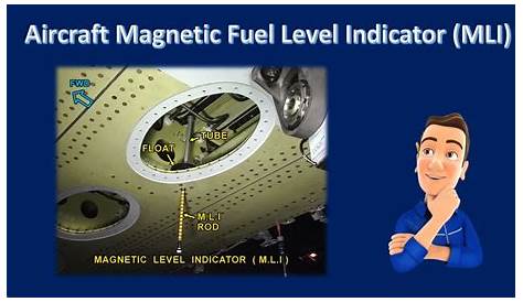 What is an aircraft magnetic fuel level indicator (MLI) and How MLI