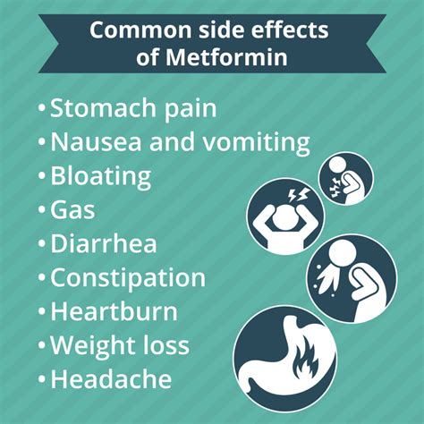 The Metformin Side Effects You Should Know About Diabetic Nation