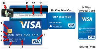 The iban and credit card generator / calculator works according to real algorithms. Real Valid Virtual Credit Cards with Fake Numbers Generators with Name, Address, Zip Cide, CVV ...