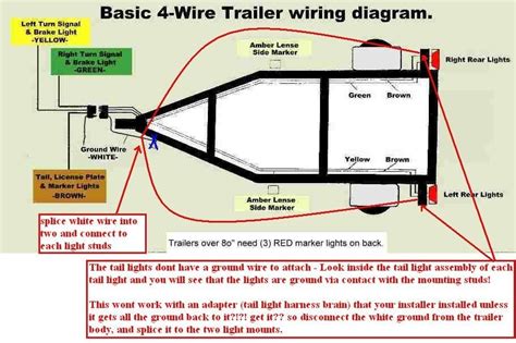 This is the only way the lights will be able to use the tow vehicle's ground on this type of trailer. How To Wire Trailer Lights 4 Way Diagram | Fuse Box And ...