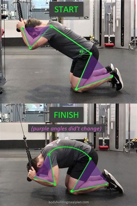 Kneeling Rope Crunch Dos Donts For A Better Ab Workout