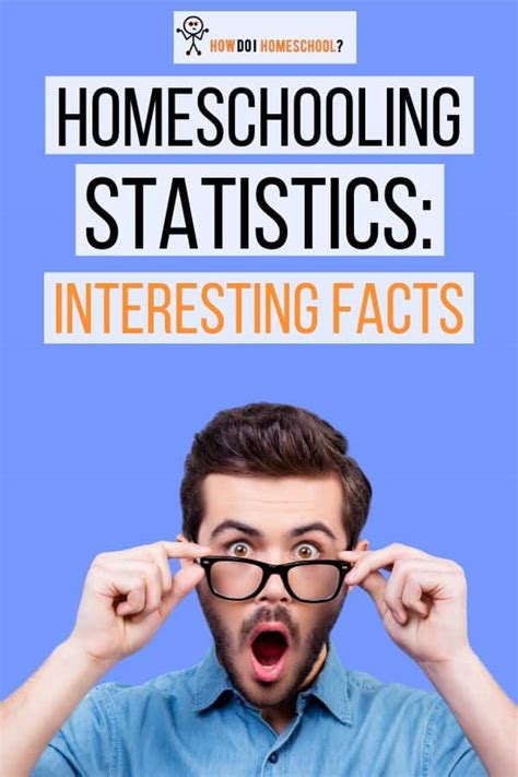 Amazing And Interesting Homeschooling Statistics And Facts