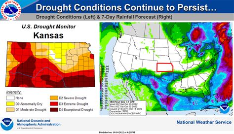 NWS: Drought conditions expected to worsen across Kansas