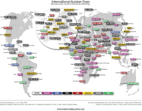 This World Map Reveals What Each Country Is Best Known For Travel News