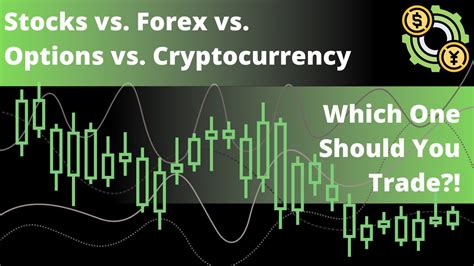 Stocks Vs Forex Vs Options What Is The Best To Trade Youtube