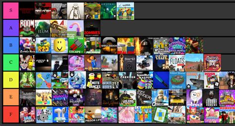 Protos Roblox Game Tier List May 2019 Rroblox