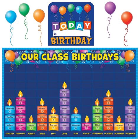 Teacher Created Resources Birthday Graph Bulletin Board Display Set