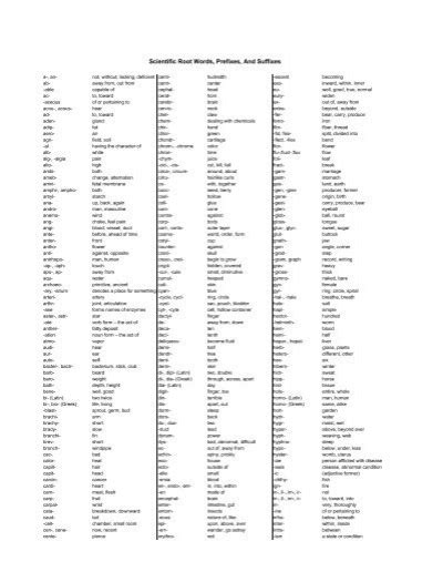Scientific Prefix Suffix List Loreescienceca