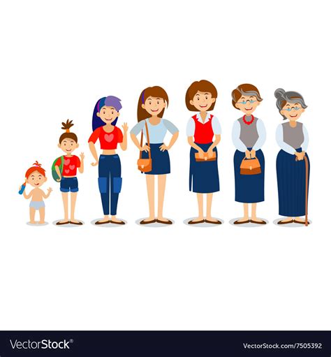 Generations Woman People At Different Royalty Free Vector