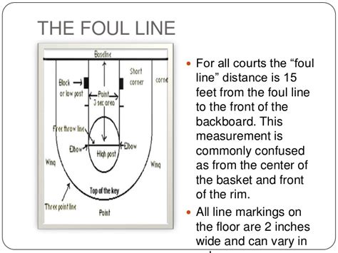 Basketball Free Throw Line Distance Lesmyl Scuisine