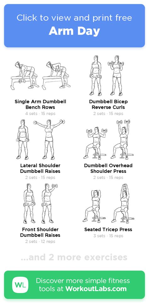 Arm Day Click To View And Print This Illustrated Exercise Plan