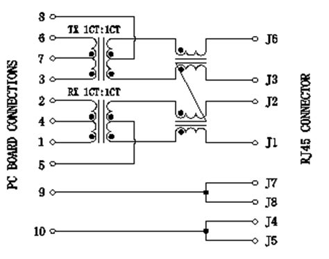 There are four basic types: LPJ19205DNL SMT POE Rj45 Jack , 1x 10/100Mbps IEEE 802.3af Power over Ethernet