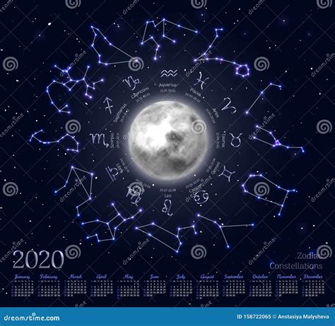 Astrology 2020 Downloadsqlero