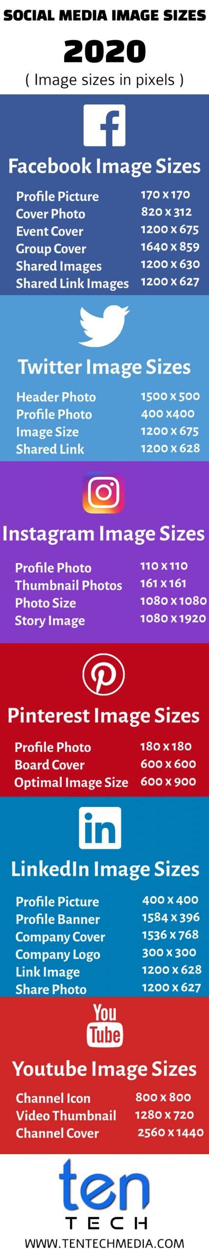 Infographic Of Social Media Image Sizes In 2020 Facebook Image Sizes