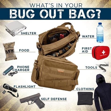 Bug Out Bag List Ultimate Guide