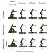 Training Exercises To Improve Balance