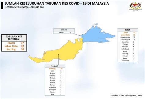 Since many cases involving juvenile delinquency occur due to bad. Geographical distribution of Covid-19 cases in Malaysia ...