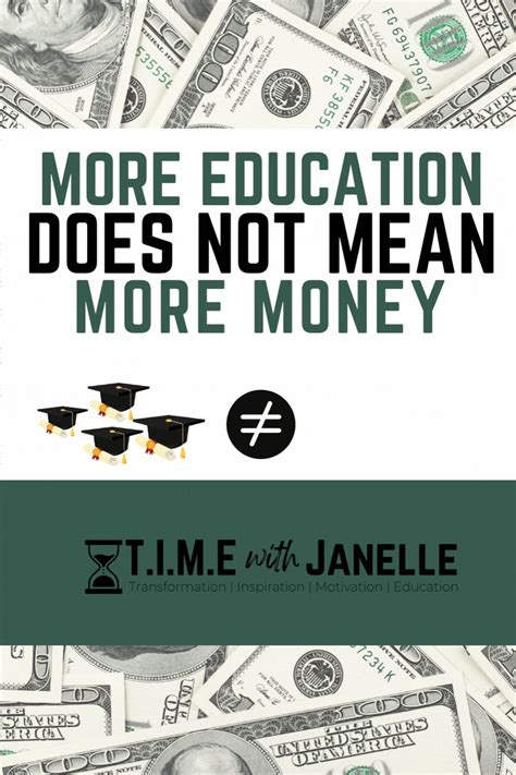 Myth More Education Does Not Mean More Money Education Student