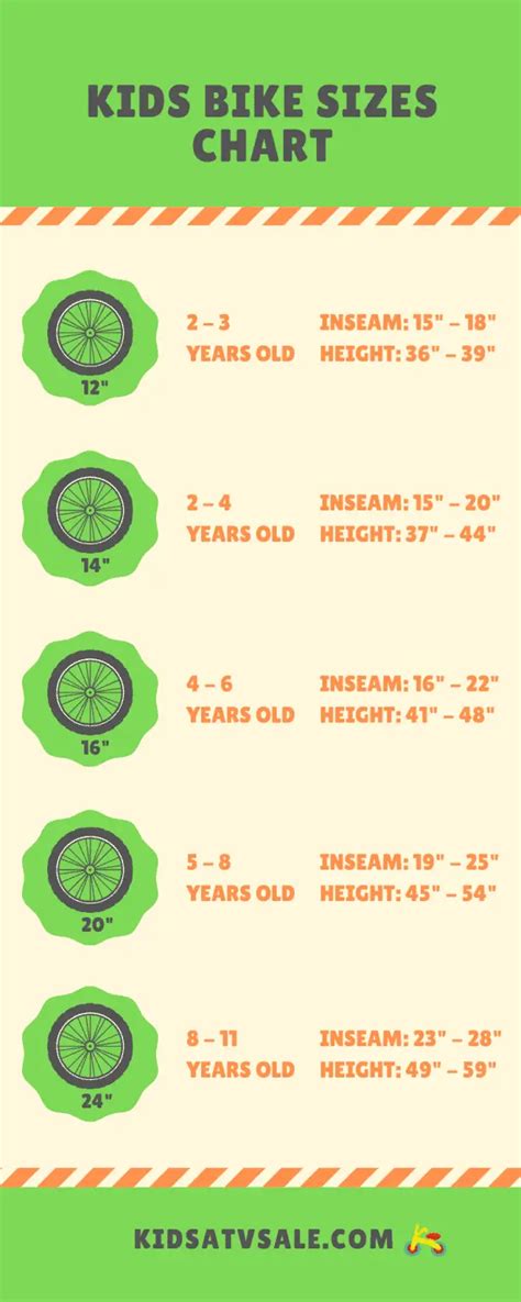 All Kids Bicycle Sizes Explained • Kids Atv Sale
