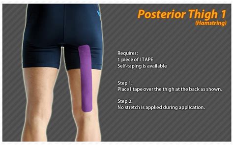 Kinesiology Taping Instructions For The Posterior Thigh Or Hamstring