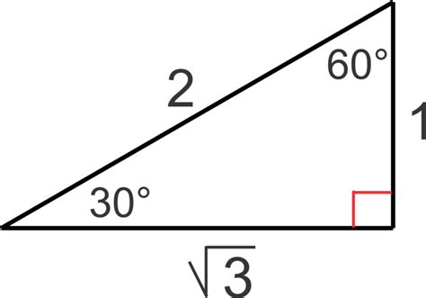 Trigonometric ratios apply to a right angle triangle only. Trigonometric Ratios on the Unit Circle | CK-12 Foundation