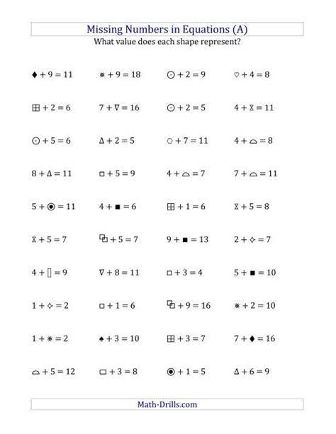 Missing Numbers In Equations Symbols Addition Range 1 To 9 A