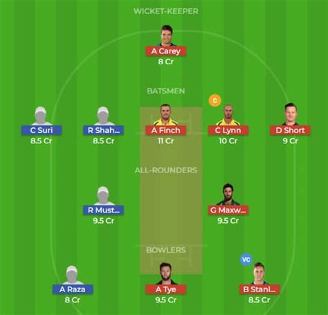2018 fifa wc russia & afc. UAE vs AUS Dream11 Team Prediction Preview and Playing 11 ...